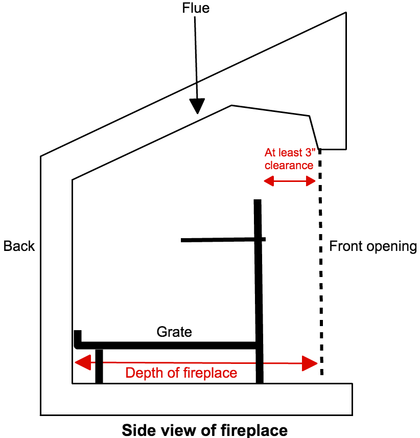 Dr. Lawrence Cranberg - Research Physicist